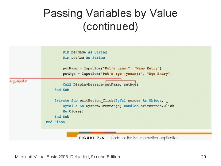 Passing Variables by Value (continued) Microsoft Visual Basic 2005: Reloaded, Second Edition 20 