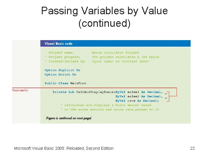 Passing Variables by Value (continued) Microsoft Visual Basic 2005: Reloaded, Second Edition 22 