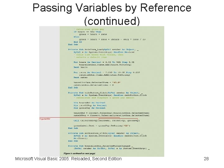 Passing Variables by Reference (continued) Microsoft Visual Basic 2005: Reloaded, Second Edition 28 