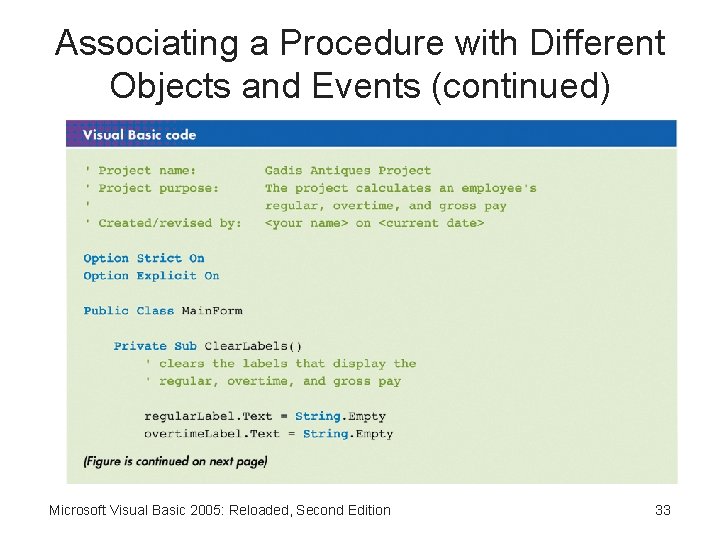 Associating a Procedure with Different Objects and Events (continued) Microsoft Visual Basic 2005: Reloaded,