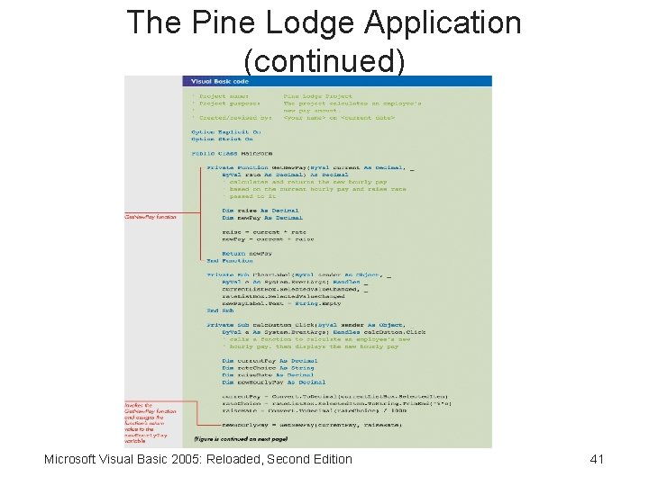 The Pine Lodge Application (continued) Microsoft Visual Basic 2005: Reloaded, Second Edition 41 