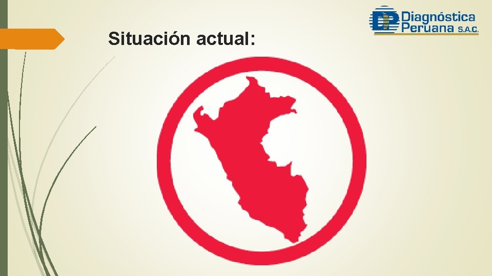 Situación actual: 