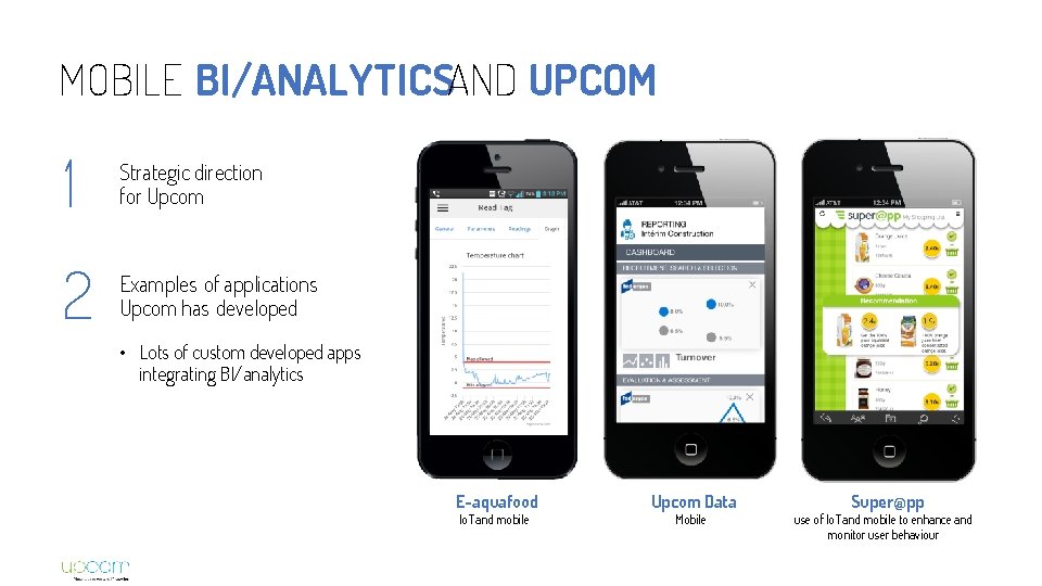 MOBILE BI/ANALYTICSAND UPCOM 1 Strategic direction for Upcom 2 Examples of applications Upcom has