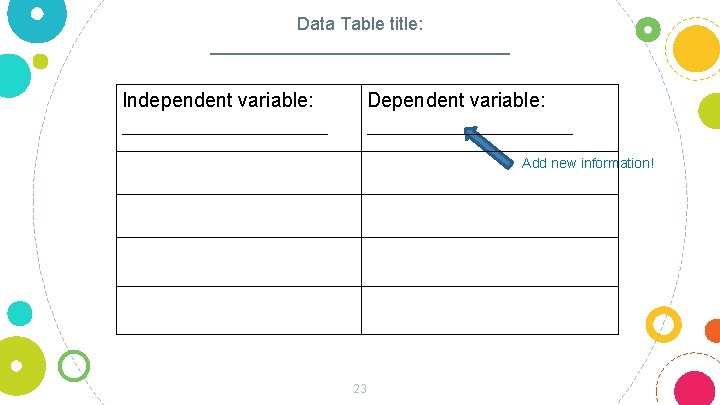 Data Table title: _______________ Independent variable: Dependent variable: _____________________________________ 23 Add new information! 