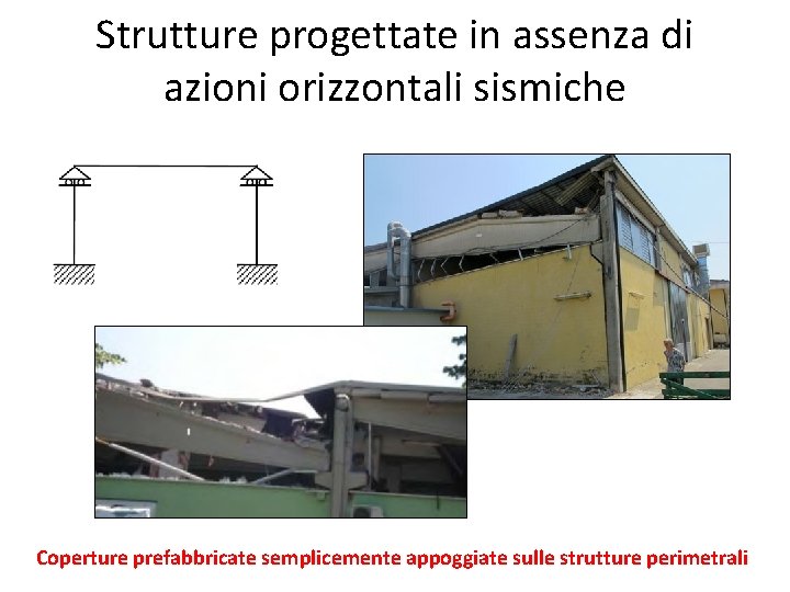 Strutture progettate in assenza di azioni orizzontali sismiche Coperture prefabbricate semplicemente appoggiate sulle strutture
