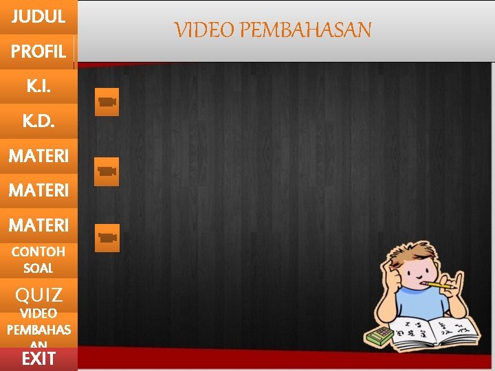 JUDUL PROFIL K. I. K. D. MATERI CONTOH SOAL QUIZ VIDEO PEMBAHAS AN EXIT