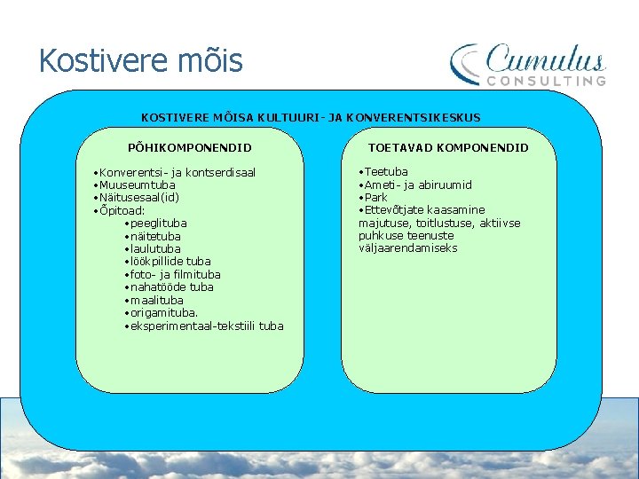 Kostivere mõis KOSTIVERE MÕISA KULTUURI- JA KONVERENTSIKESKUS PÕHIKOMPONENDID • Konverentsi- ja kontserdisaal • Muuseumtuba