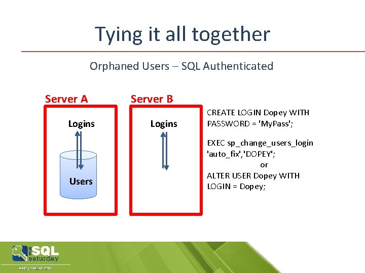 Tying it all together Orphaned Users – SQL Authenticated Server A Logins Users Server