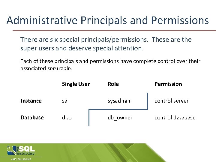 Administrative Principals and Permissions There are six special principals/permissions. These are the super users