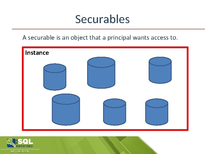 Securables A securable is an object that a principal wants access to. Instance 