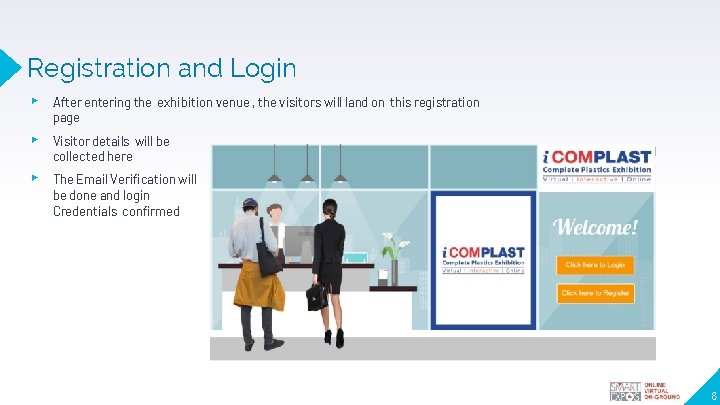 Registration and Login ▸ After entering the exhibition venue , the visitors will land