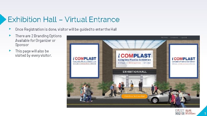 Exhibition Hall – Virtual Entrance ▸ ▸ Once Registration is done, visitor will be