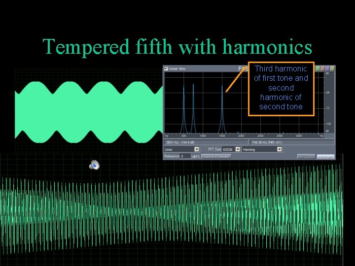 Tempered fifth with harmonics Third harmonic of first tone and second harmonic of second