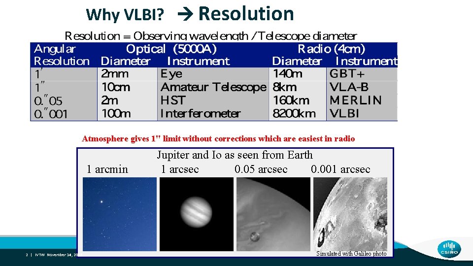 Why VLBI? Resolution Atmosphere gives 1" limit without corrections which are easiest in radio