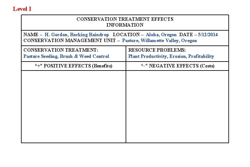 Level I CONSERVATION TREATMENT EFFECTS INFORMATION NAME – H. Gordon, Rocking Raindrop LOCATION –