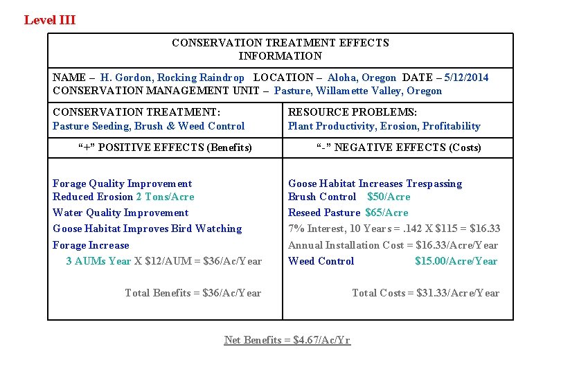 Level III CONSERVATION TREATMENT EFFECTS INFORMATION NAME – H. Gordon, Rocking Raindrop LOCATION –