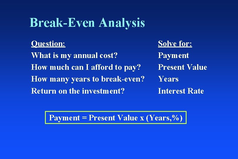 Break-Even Analysis Question: What is my annual cost? How much can I afford to