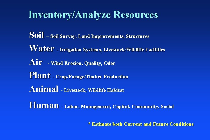 Inventory/Analyze Resources Soil – Soil Survey, Land Improvements, Structures Water - Irrigation Systems, Livestock/Wildlife