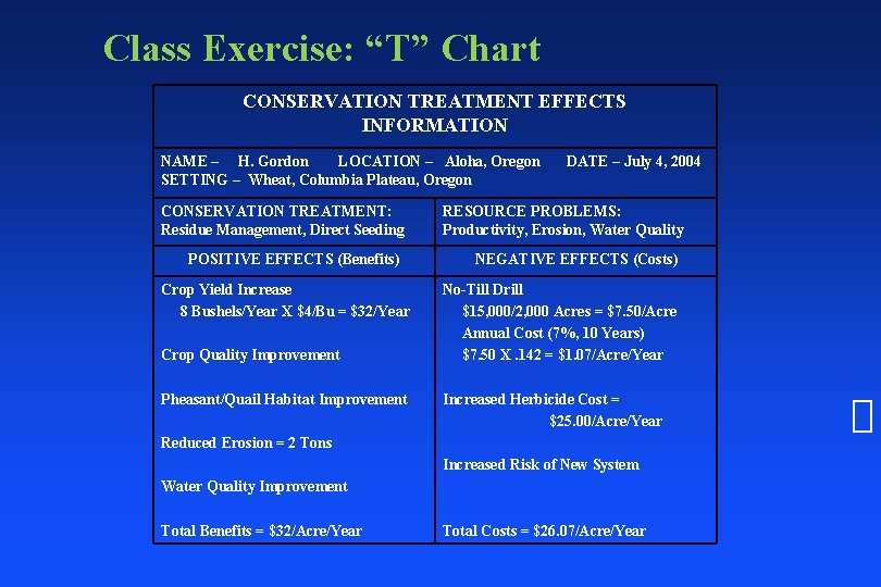 Class Exercise: “T” Chart CONSERVATION TREATMENT EFFECTS INFORMATION NAME – H. Gordon LOCATION –