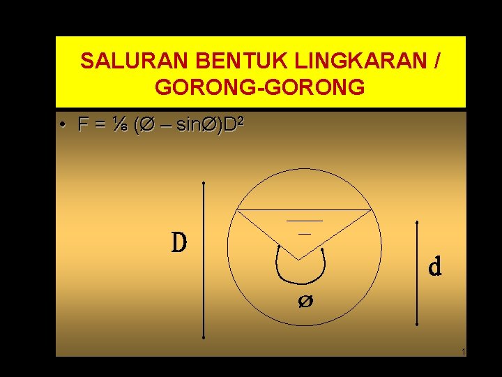 SALURAN BENTUK LINGKARAN / GORONG-GORONG • F = ⅛ (Ø – sinØ)D 2 19