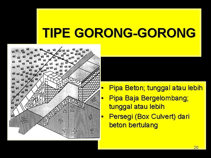 TIPE GORONG-GORONG • Pipa Beton; tunggal atau lebih • Pipa Baja Bergelombang; tunggal atau