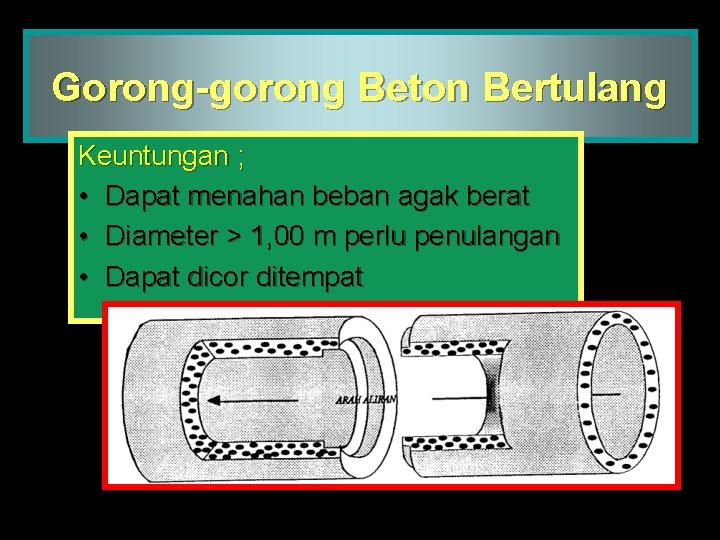 Gorong-gorong Beton Bertulang Keuntungan ; • Dapat menahan beban agak berat • Diameter >