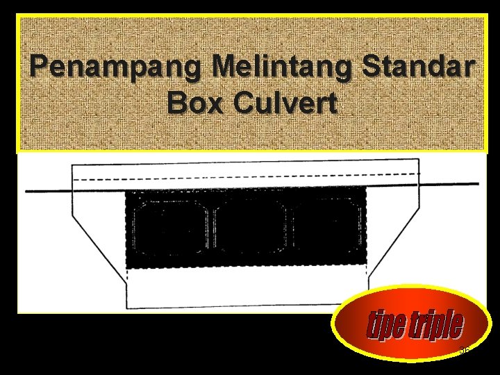 Penampang Melintang Standar Box Culvert 36 
