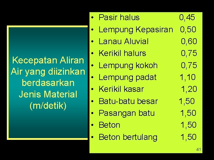  • • Kecepatan Aliran • Air yang diizinkan • berdasarkan • Jenis Material