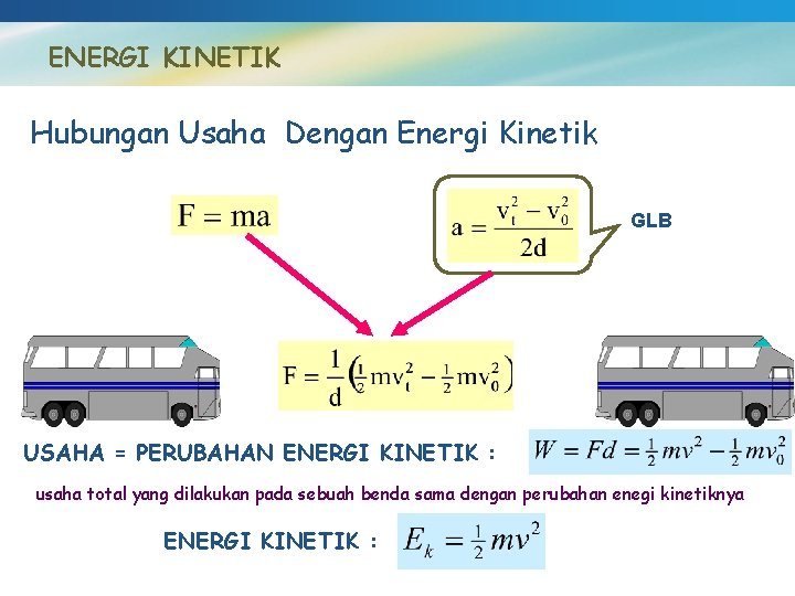 ENERGI KINETIK Hubungan Usaha Dengan Energi Kinetik GLB USAHA = PERUBAHAN ENERGI KINETIK :