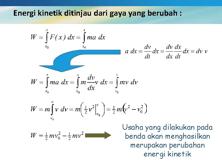 Energi kinetik ditinjau dari gaya yang berubah : Usaha yang dilakukan pada benda akan