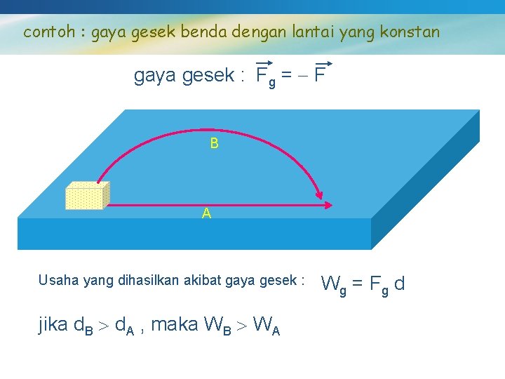 contoh : gaya gesek benda dengan lantai yang konstan gaya gesek : Fg =