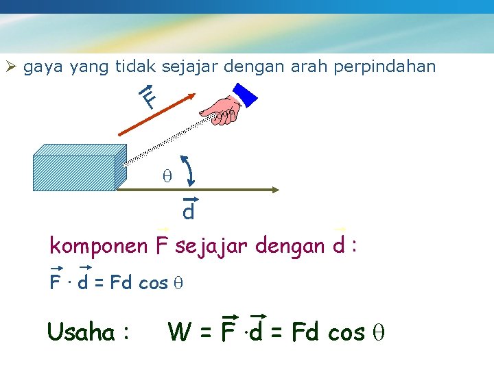 Ø gaya yang tidak sejajar dengan arah perpindahan F d komponen F sejajar dengan