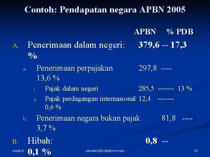 Contoh: Pendapatan negara APBN 2005 APBN Penerimaan dalam negeri: % A. a. Penerimaan perpajakan