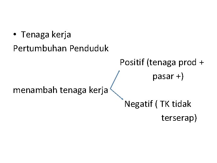  • Tenaga kerja Pertumbuhan Penduduk Positif (tenaga prod + pasar +) menambah tenaga