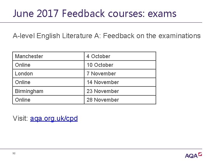 June 2017 Feedback courses: exams A-level English Literature A: Feedback on the examinations Manchester