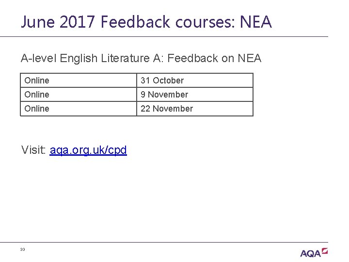 June 2017 Feedback courses: NEA A-level English Literature A: Feedback on NEA Online 31