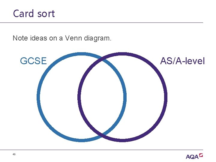 Card sort Note ideas on a Venn diagram. GCSE 40 AS/A-level 