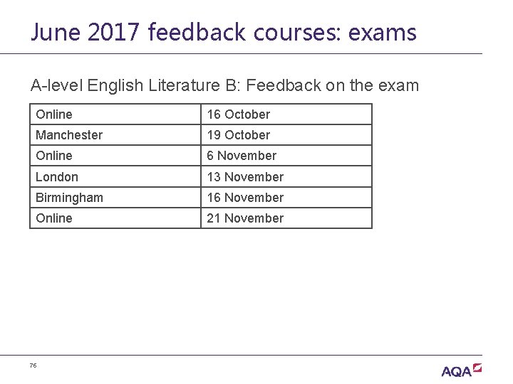 June 2017 feedback courses: exams A-level English Literature B: Feedback on the exam Online