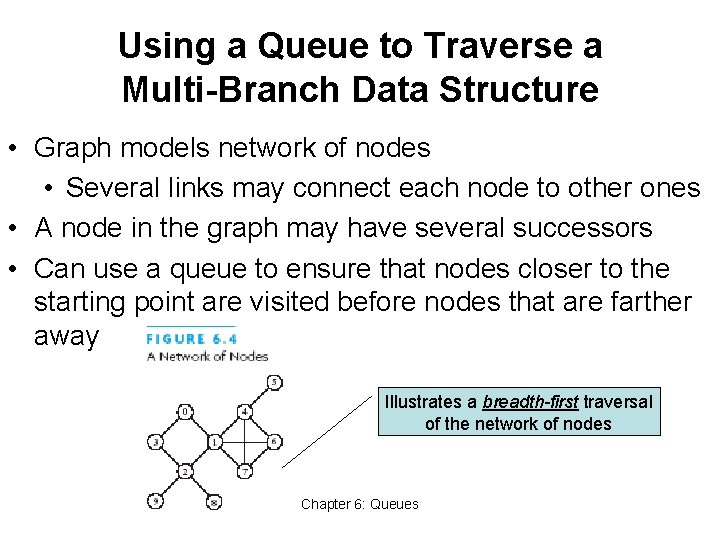 Using a Queue to Traverse a Multi-Branch Data Structure • Graph models network of