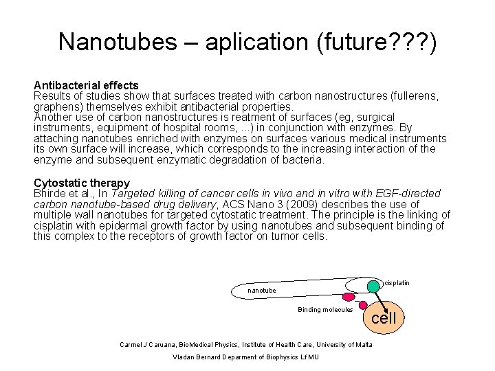 Nanotubes – aplication (future? ? ? ) Antibacterial effects Results of studies show that