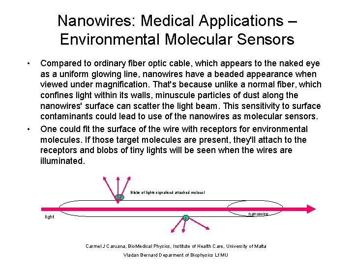 Nanowires: Medical Applications – Environmental Molecular Sensors • • Compared to ordinary fiber optic