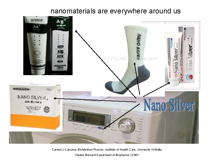 nanomaterials are everywhere around us Carmel J Caruana, Bio. Medical Physics, Institute of Health