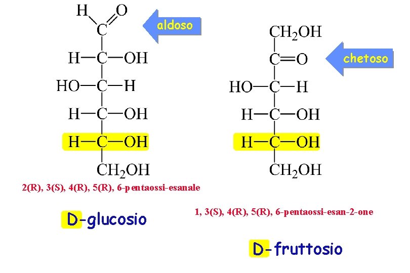 aldoso chetoso 2(R), 3(S), 4(R), 5(R), 6 -pentaossi-esanale D-glucosio 1, 3(S), 4(R), 5(R), 6