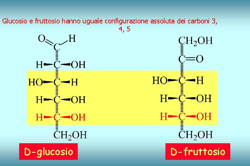 Glucosio e fruttosio hanno uguale configurazione assoluta dei carboni 3, 4, 5 D-glucosio D-fruttosio