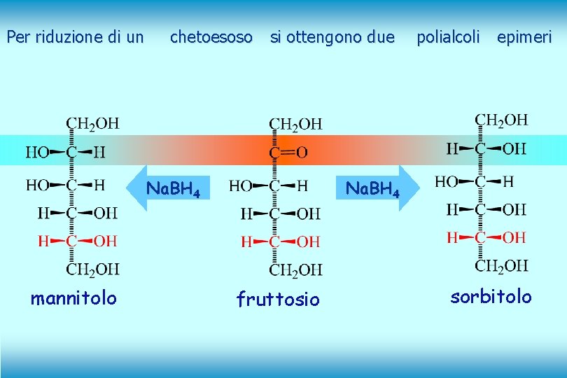 Per riduzione di un chetoesoso si ottengono due Na. BH 4 mannitolo polialcoli epimeri