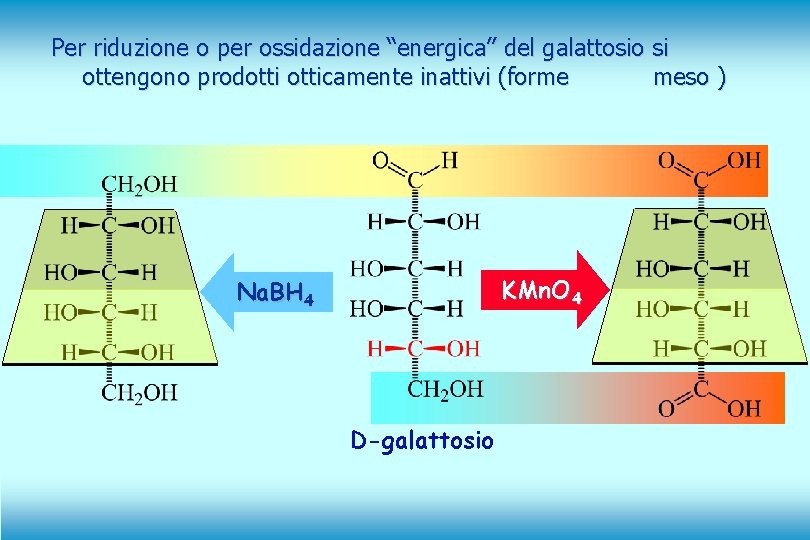 Per riduzione o per ossidazione “energica” del galattosio si ottengono prodotticamente inattivi (forme meso