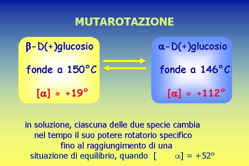 MUTAROTAZIONE -D(+)glucosio fonde a 150°C fonde a 146°C [ ] = +19° [ ]