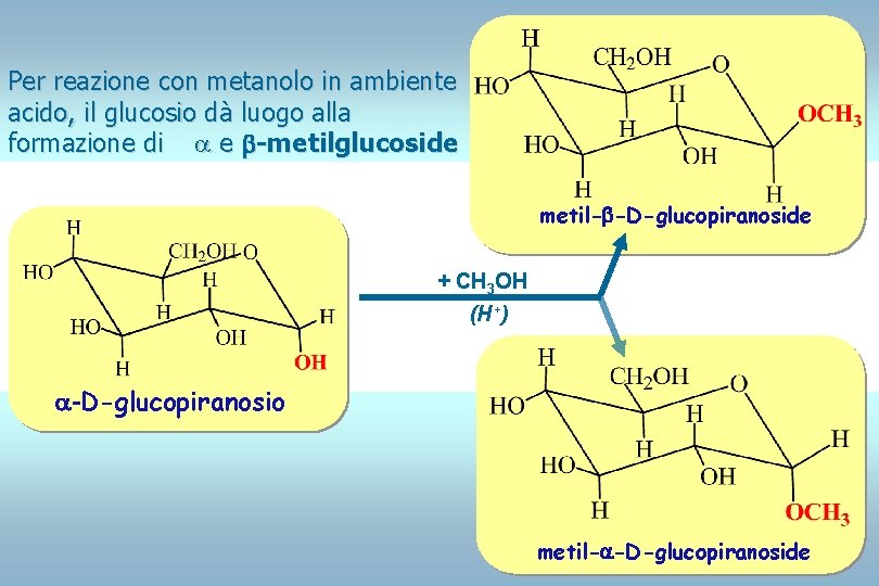 Per reazione con metanolo in ambiente acido, il glucosio dà luogo alla formazione di