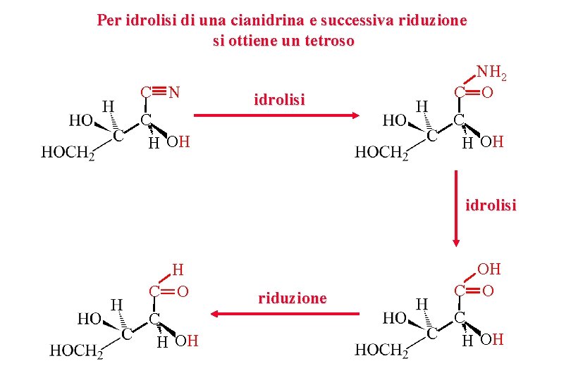 Per idrolisi di una cianidrina e successiva riduzione si ottiene un tetroso C N