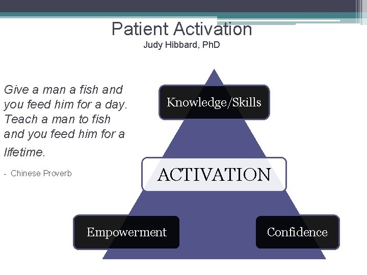 Patient Activation Judy Hibbard, Ph. D Give a man a fish and you feed